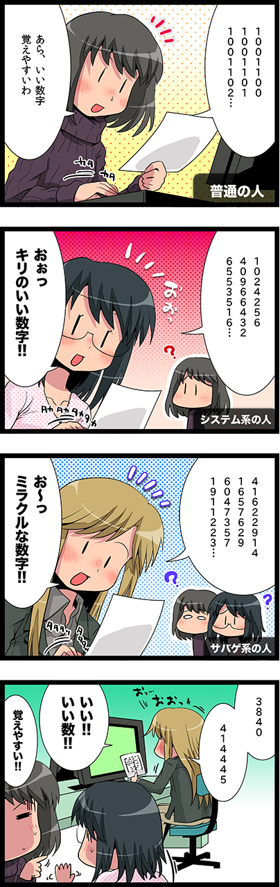 第39話　just numbers