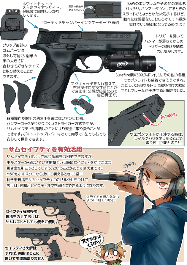 エアガンレビュー イラストれーてっど: 東京マルイ ガスガン S&W M&P9 2