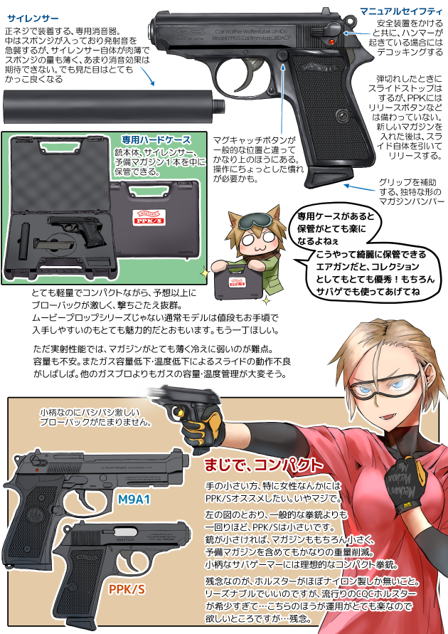 エアガンレビュー イラストれーてっど: マルゼン ガスガン PPK/s ムービープロップ 2