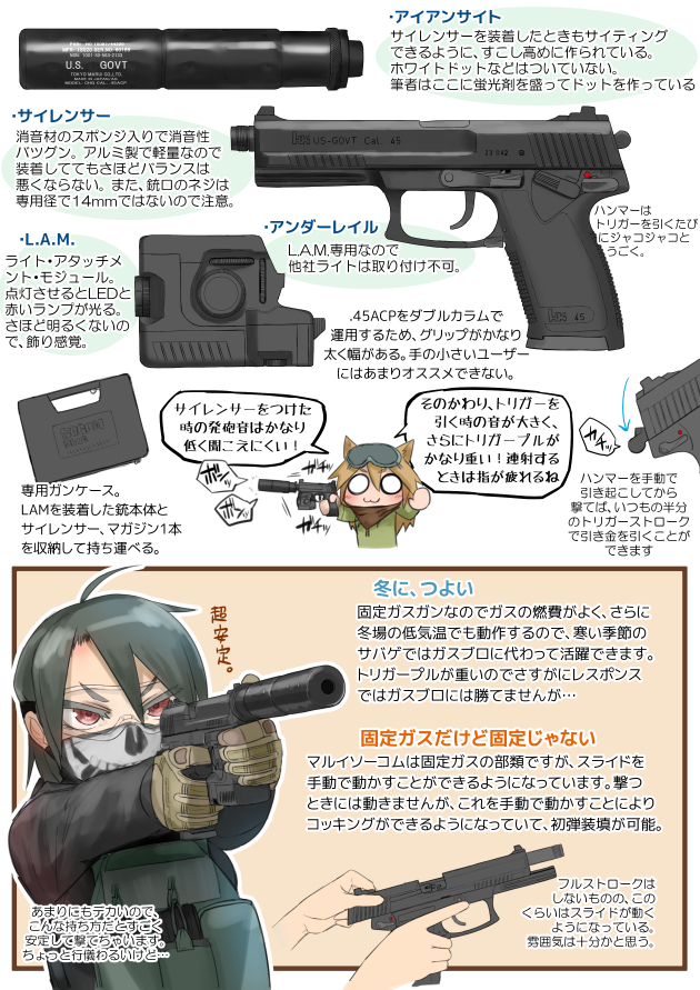 エアガンレビュー イラストれーてっど: 東京マルイ ガスガン SOCOM Mk23 2