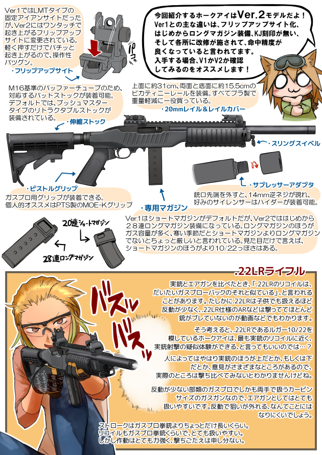 エアガンレビュー イラストれーてっど: KJ WORKS ガスガン ホークアイ 2