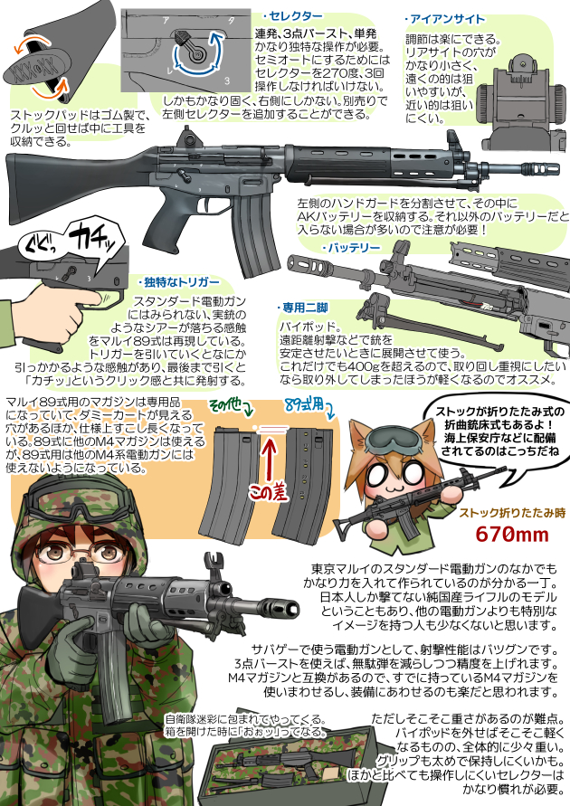 東京マルイ 電動ガン 89式小銃 <固定銃床式> 2
