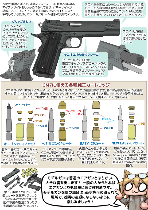 タニオ・コバ モデルガン GM7 2