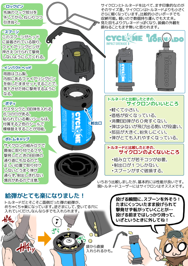 Airsoft Innovations サイクロン インパクトグレネード 2