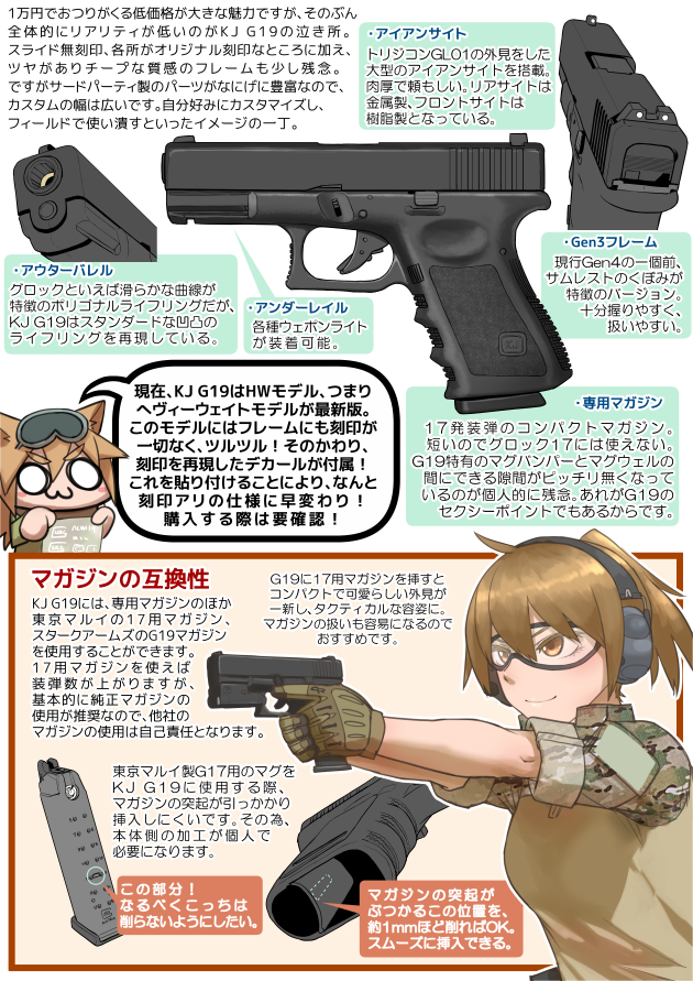 KJ Works GLOCK 19 2
