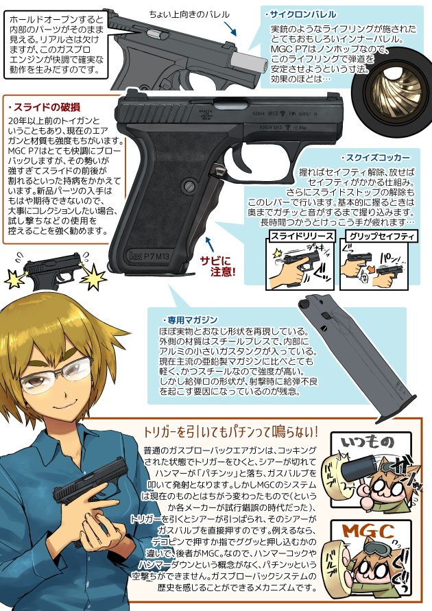 MGC ガスガン H&K P7M13 2