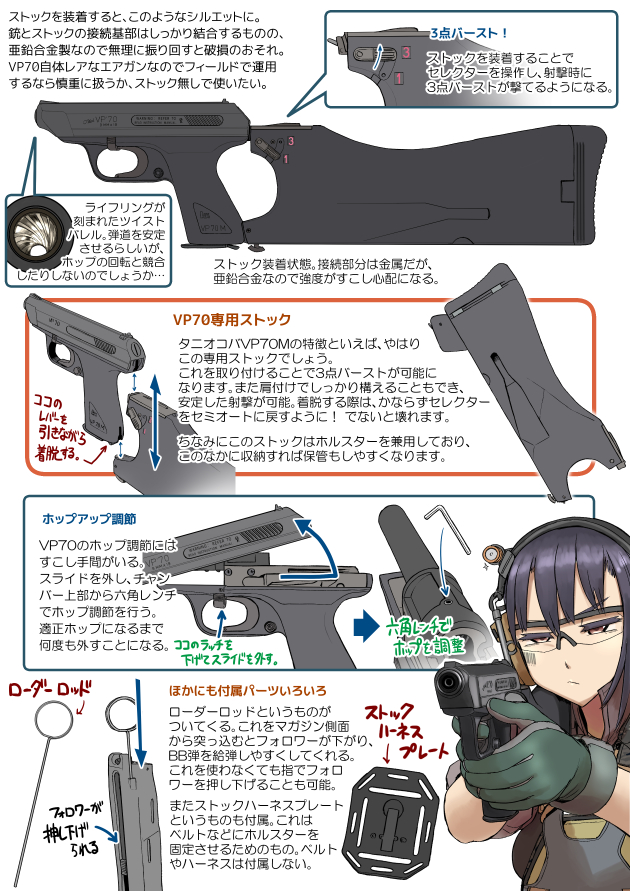 タニオコバ ガスガン HK VP70M 2