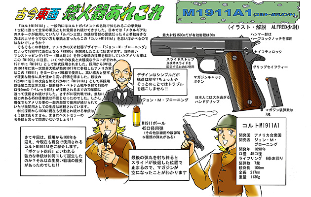 古今東西　銃火器あれこれ　「コルト M1911A1 ガバメント」 1