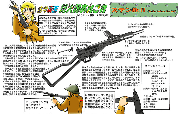 古今東西　銃火器あれこれ　「ステンMkII」 1