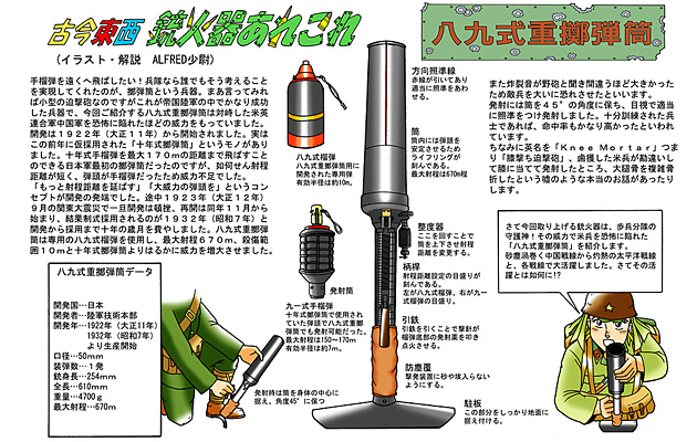 古今東西　銃火器あれこれ　「八九式重擲弾筒」 1