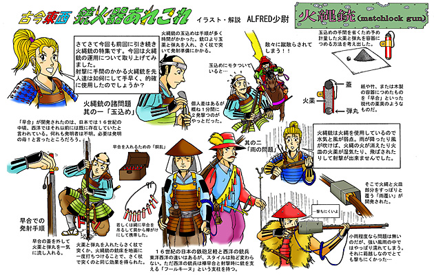 古今東西　銃火器あれこれ　「火縄銃 運用編」 1