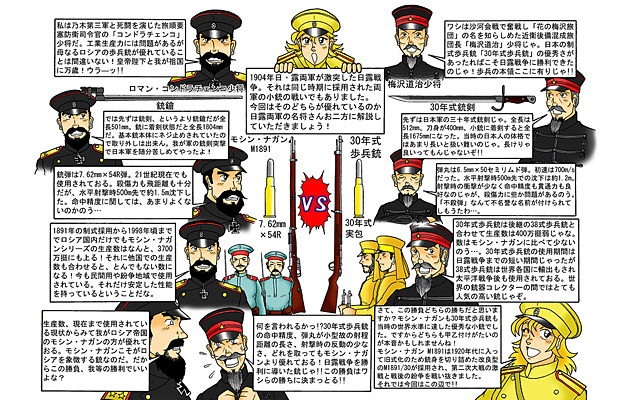 古今東西 銃火器あれこれ 「モシン・ナガン」 2