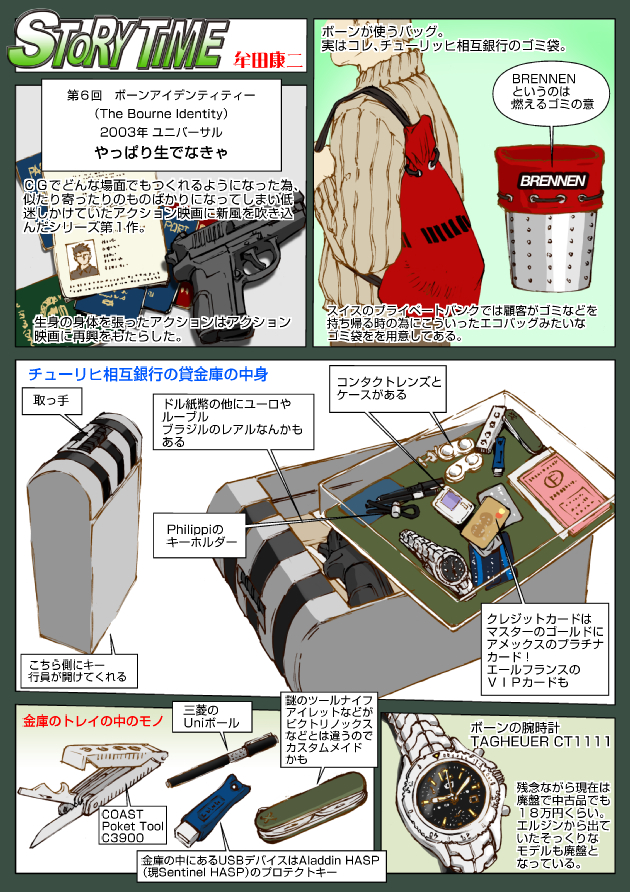 ボーン・アイデンティティー　やっぱり生でなきゃ　1