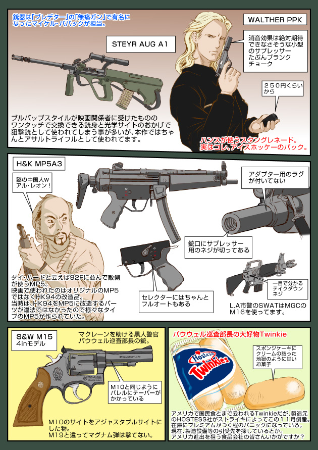 ダイ・ハード クリスマス映画? 2