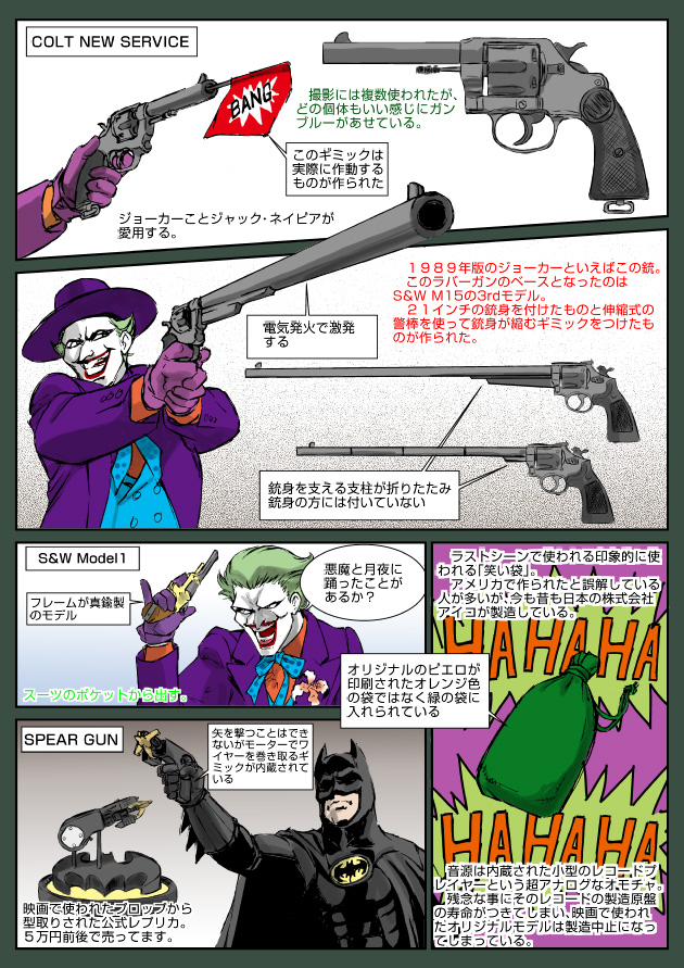 バットマン Who are you? 2