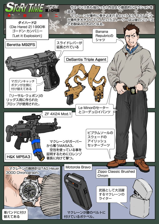 ダイ・ハード2「Let it Explosion!」1