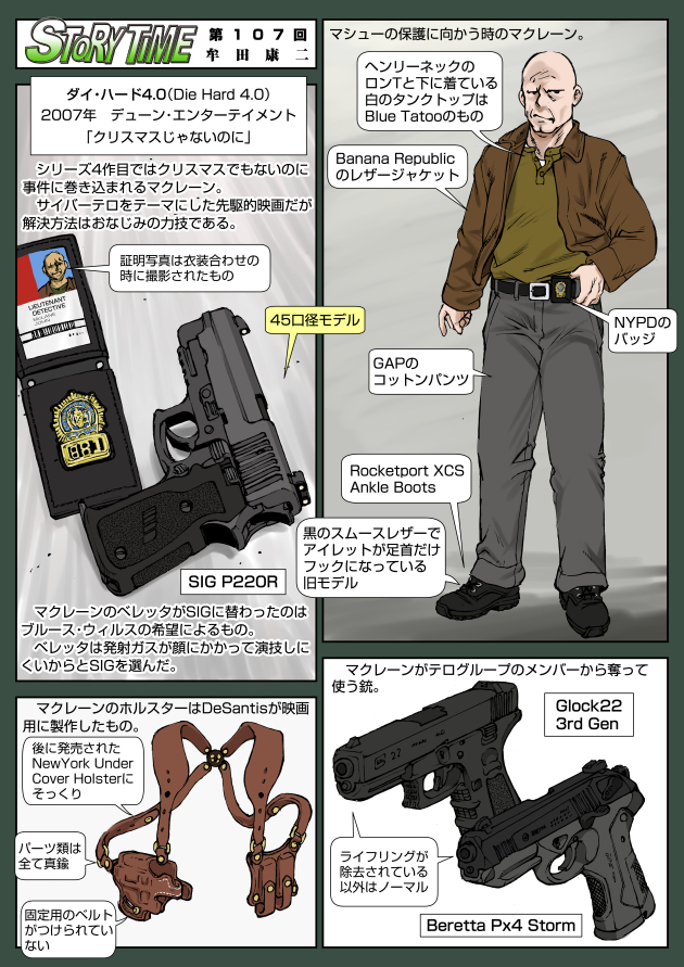 ダイ・ハード4.0「クリスマスじゃないのに」1