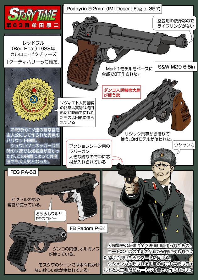 レッドブル「ダーティーハリーって誰だ」1