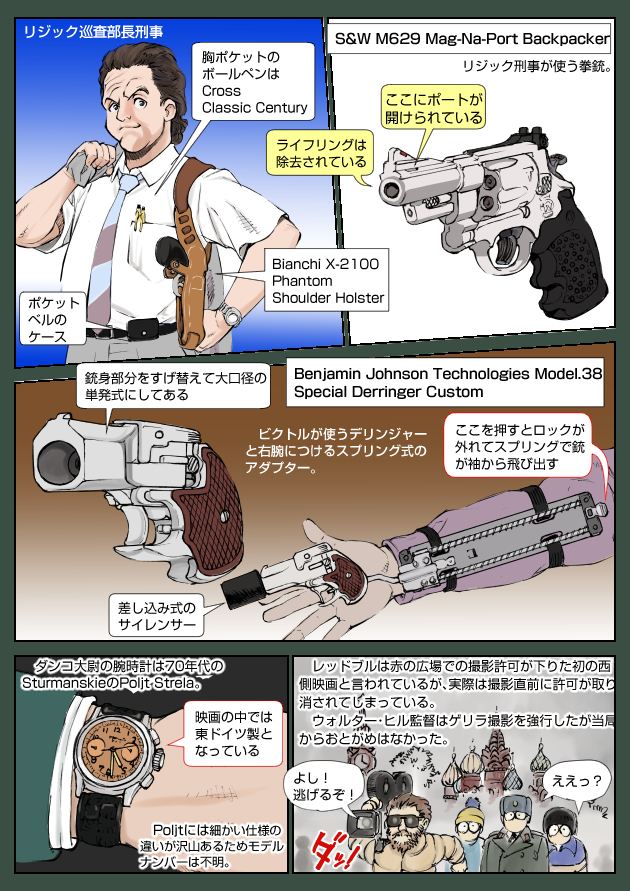 レッドブル「ダーティーハリーって誰だ」2