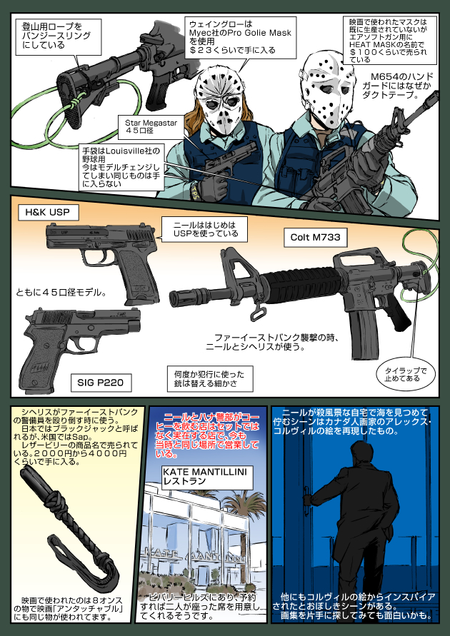 ヒート しかめっ面のシンフォニー 2