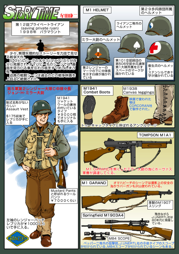 プライベート・ライアン 1