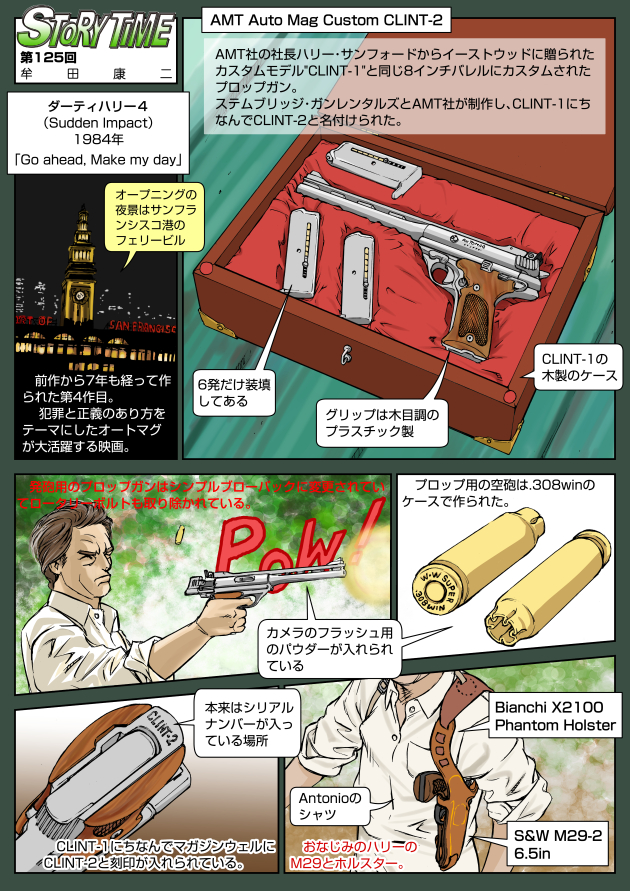 ダーティハリー4「Go ahead, Make my day」1