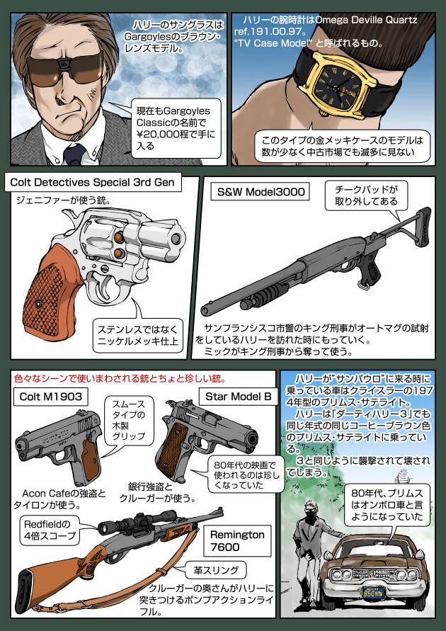 ダーティハリー4「Go ahead, Make my day」2