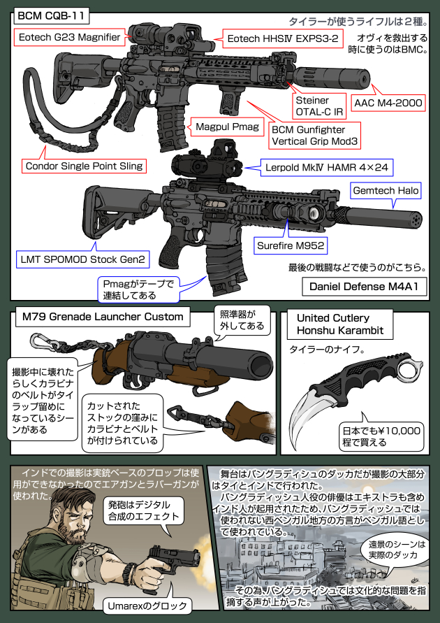 タイラー・レイク -命の奪還-「王道傭兵モノ」2
