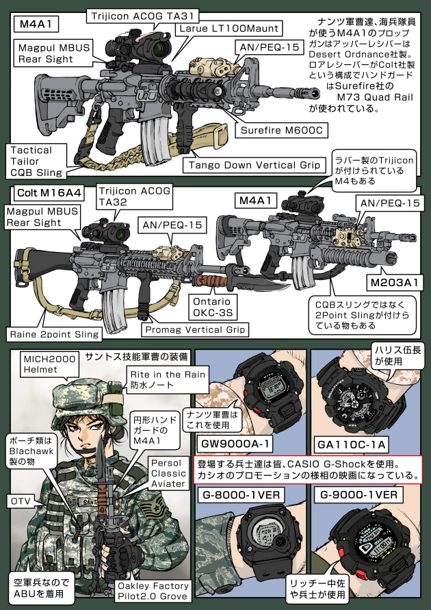 世界侵略: ロサンゼルス決戦「宇宙人対海兵隊」2
