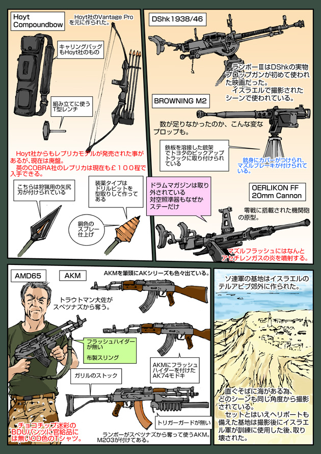 ランボー3/怒りのアフガン 俺の戦争は終わっていなかった 2