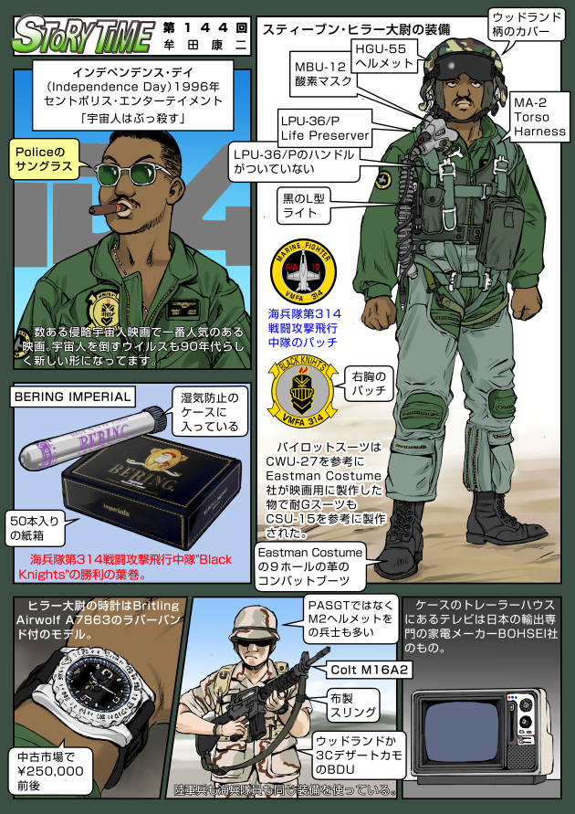 インデペンデンス・デイ 「宇宙人はぶっ殺す」1