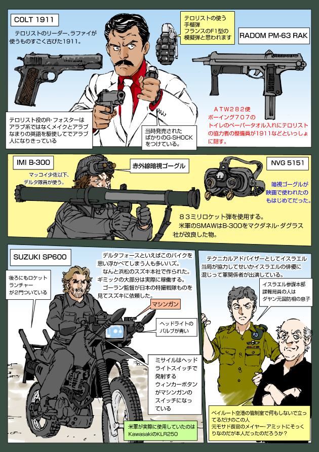 デルタフォース デルタフォースとはチャックのことである 2