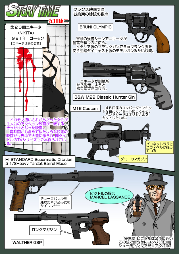 ニキータ ニキータは男の名前 1