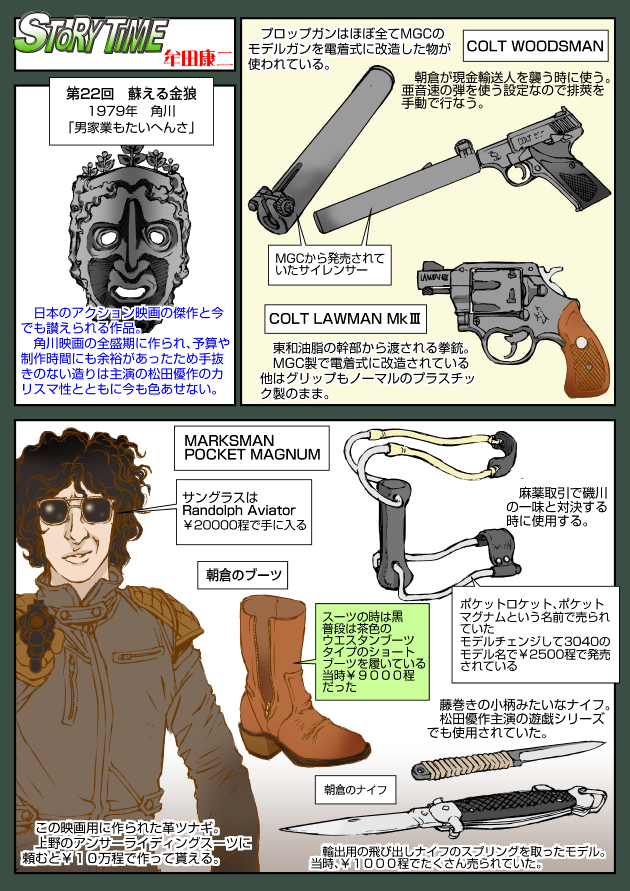 蘇る金狼 男稼業もたいへんさ 1