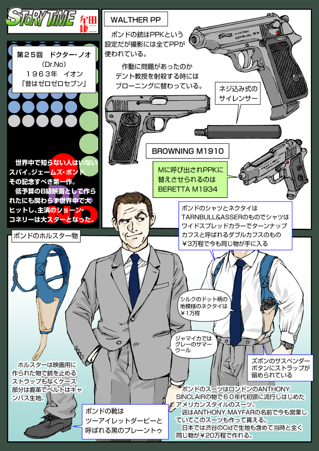 ドクター・ノオ 昔はゼロゼロセブン 1