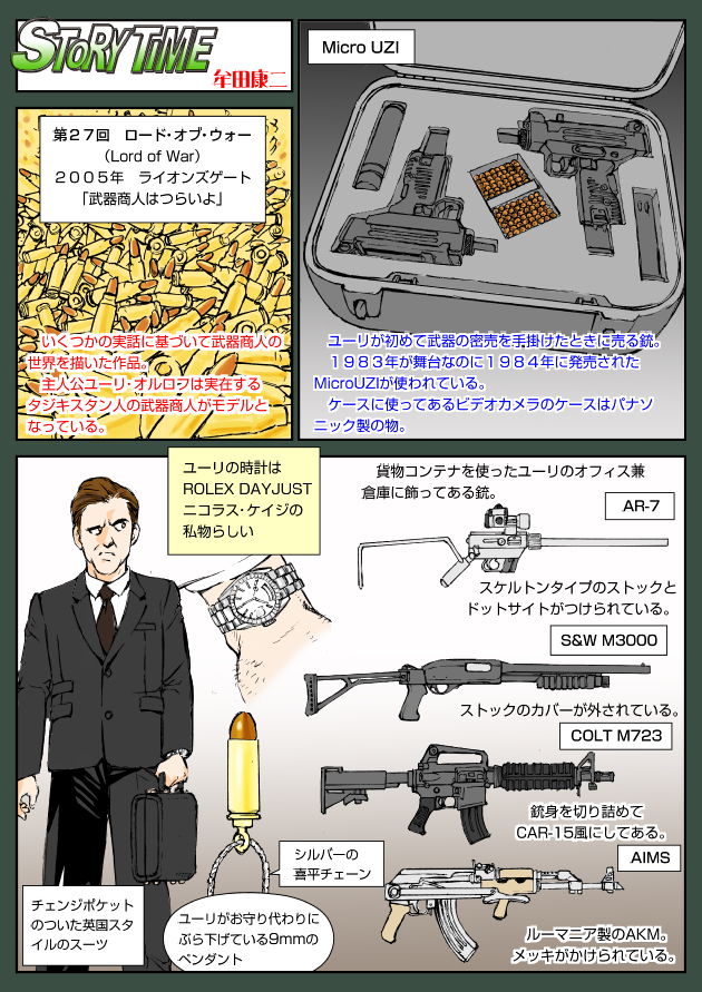 ロード・オブ・ウォー 武器商人はつらいよ 1