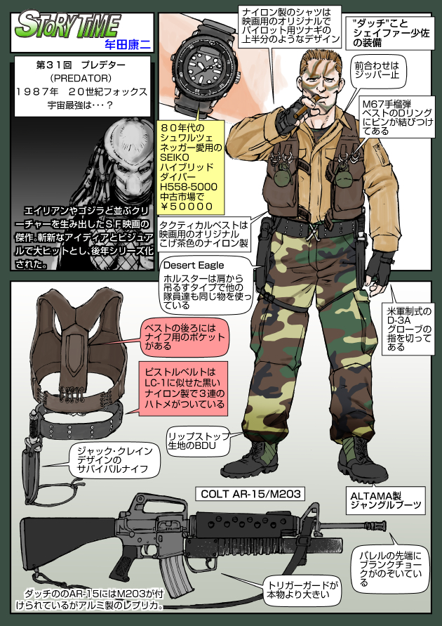 プレデター 宇宙最強は...? 1