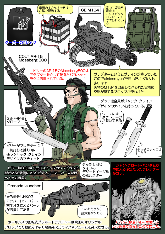 プレデター 宇宙最強は...? 2