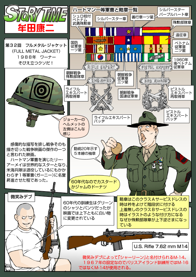 フルメタル・ジャケット そびえ立つクソだ! 1