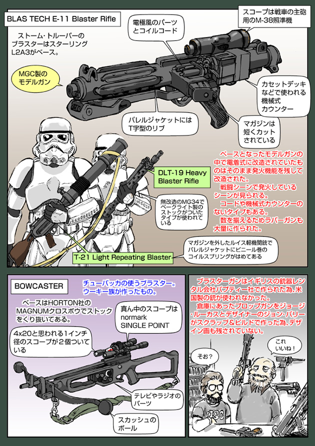 スターウォーズ フォースとは関係ない武器 2