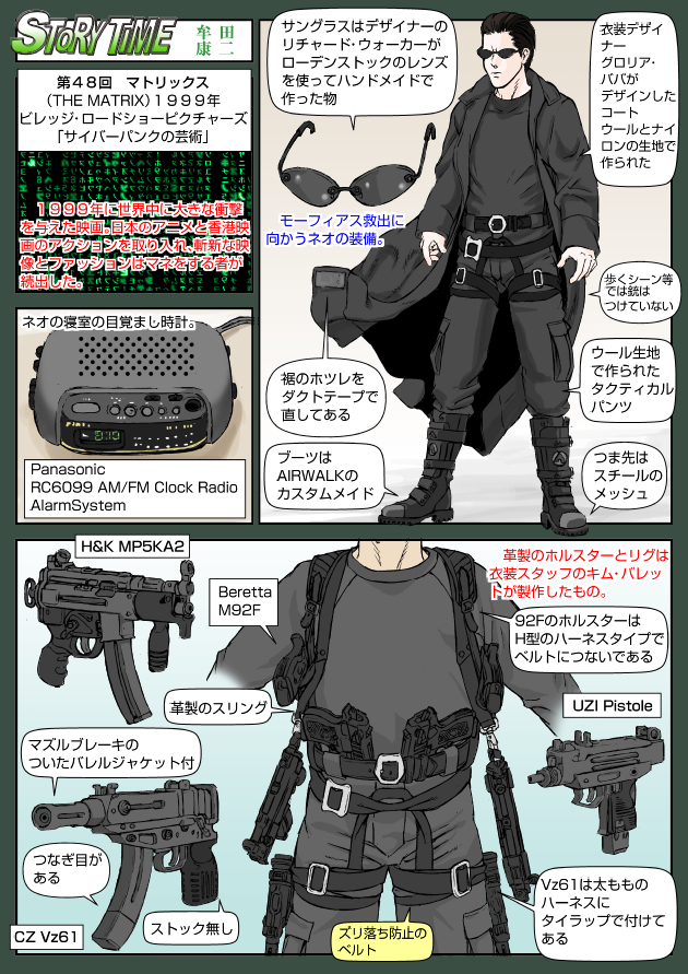 マトリックス 「サイバーパンクの芸術」 1