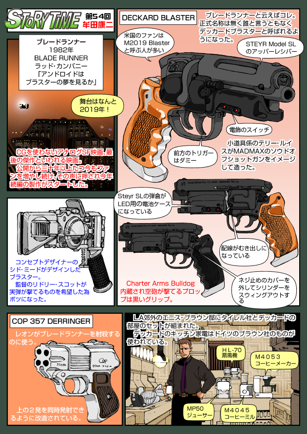 ブレードランナー 「アンドロイドはブラスターの夢を見るか」 1