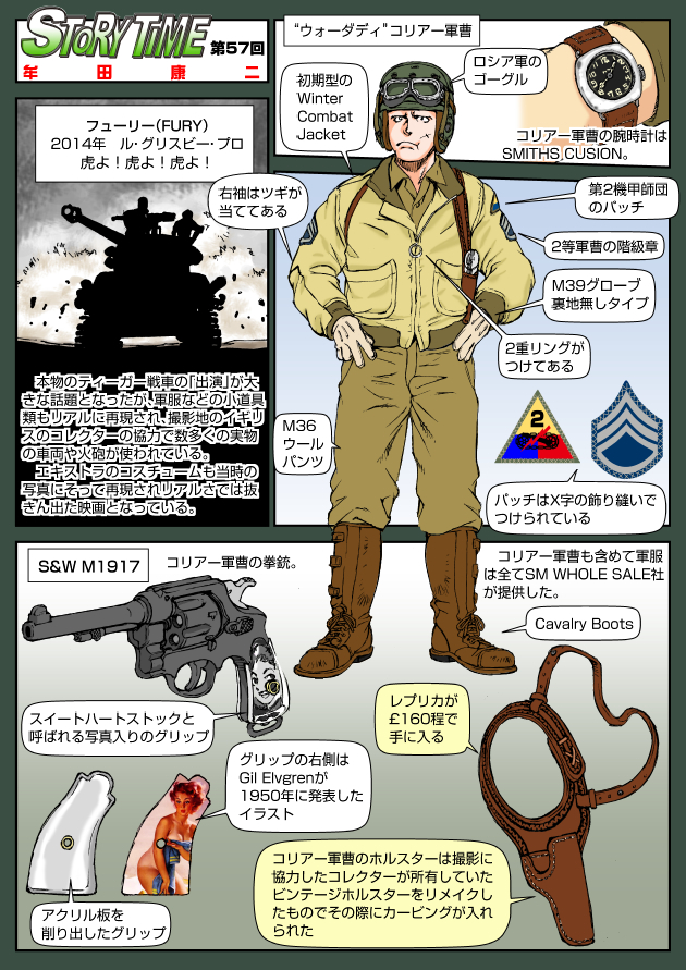 フューリー　「虎よ! 虎よ! 虎よ!」　1