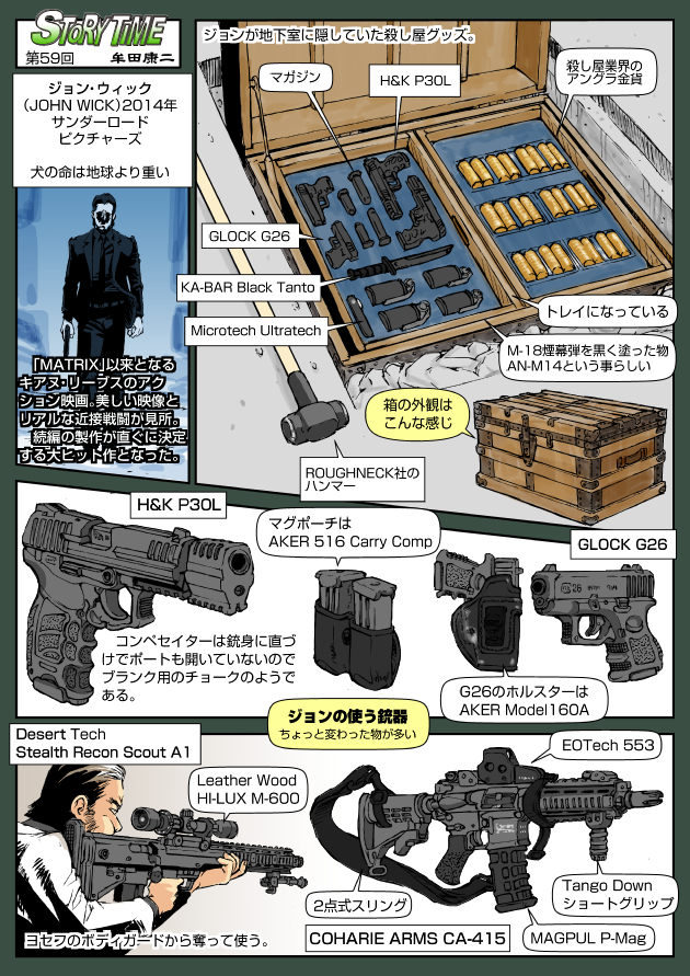 ジョン・ウィック 「犬の命は地球より重い」1