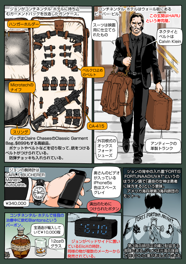 ジョン・ウィック 「犬の命は地球より重い」2