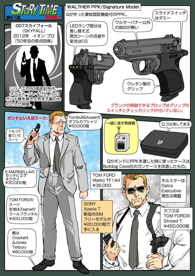 007 スカイフォール 「50年目の原点回帰」 1