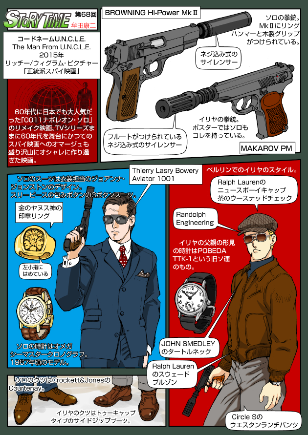 コードネーム U.N.C.L.E. 「正統派スパイ映画」1