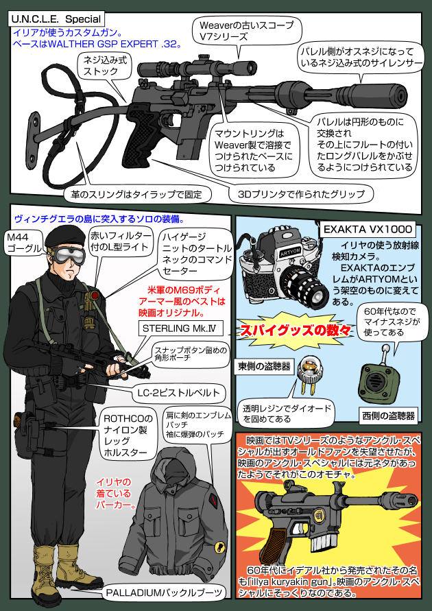 コードネーム U.N.C.L.E. 「正統派スパイ映画」2