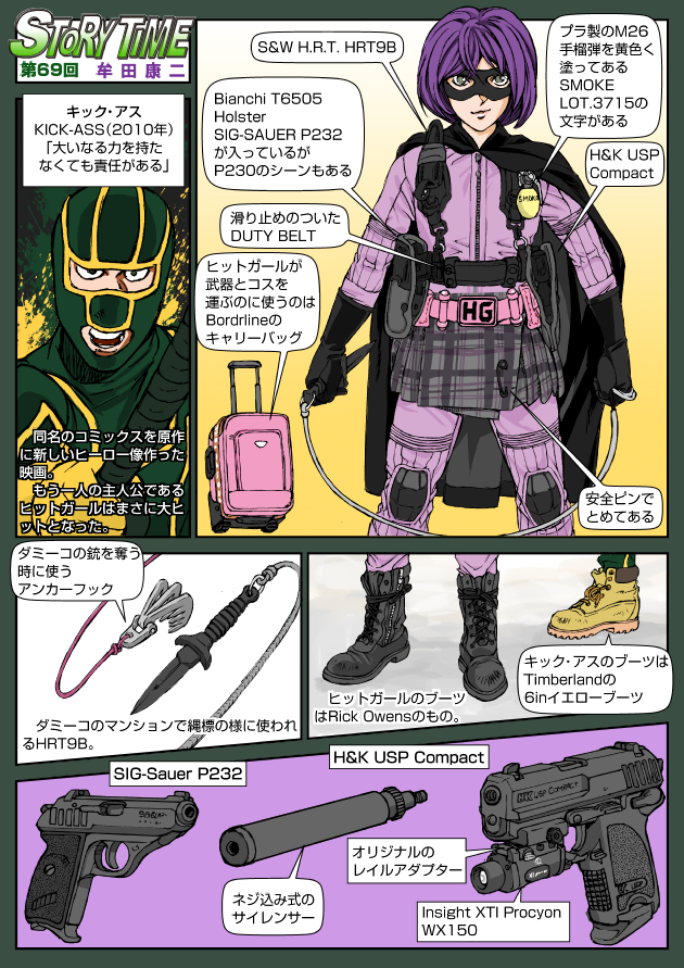 キック・アス 「大いなる力を持たなくても責任がある」1