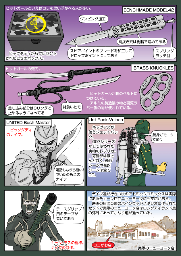 キック・アス 「大いなる力を持たなくても責任がある」2